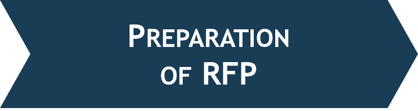 Phase 1 Preparation of RFP